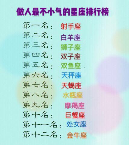 12星座爱情心计排名,天蝎座第一,你的星座排名第几?