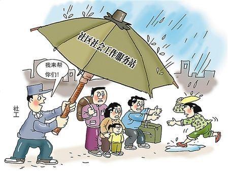 心理测试：最适合你的职业是什么？还在浪费宝贵的生命吗？