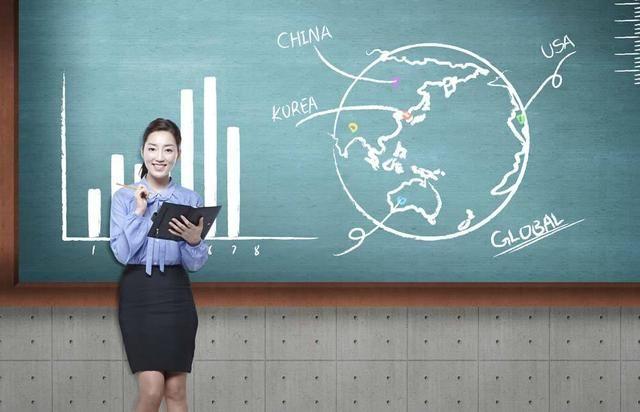 心理测试：最适合你的职业是什么？还在浪费宝贵的生命吗？