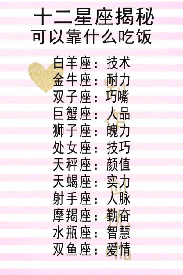 十二星座可以靠什么吃饭,双子座靠嘴吃饭,你的星座呢