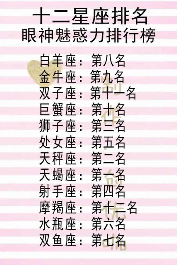 十二星座可以靠什么吃饭,双子座靠嘴吃饭,你的星座呢