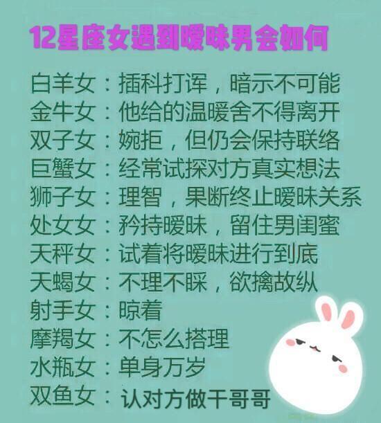 十二星座失恋后最想唱的歌曲清单,你会唱几首?