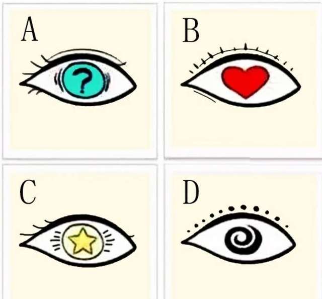 选一双眼睛，测你看人的眼光到底有多准？