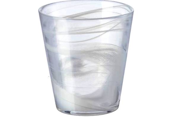 心理测试：你觉得哪个杯子会漏水？测你性格中最大弱点是什么